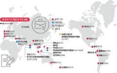 올해 한국 FTA 이벤트는...FTA 무역비중 70% 육박
