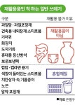 쓰레기 재활용률 88% 달성 은평구, 비결은 재활용품 정거장