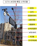 드론·전기차 충전 가능한 ‘똑똑한 가로등’ 나온다