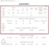 [농지에 빠진 공복들] 51억·89필지 농지왕까지... 고위공직자 절반 농지 소유