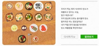 고기반찬 4개→2개로... 자동차 13분 탈 때 나오는 온실가스 줄어든다