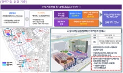 옛 구로공단 G밸리… 상업·주거 복합개발 가능해진다