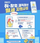 인천, 청년 월세 지원 대상자 모집...최대 80만원