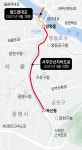 서부간선지하도 월드컵대교 개통 상습정체 해소, 지역발전 견인