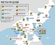 북한, 영변 핵시설 전격 재가동... 핵시계 다시 돌렸다