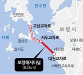 국내 최장 해저터널 품는 보령시, 서해안 관광허브로 ‘질주’