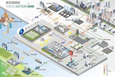 “2030년 수소 103만톤 공급”   수소플랫폼 사업자 꿈꿔
