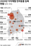 전용 화장실·테마파크… 전국은 반려동물 정책 경쟁 중