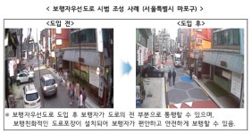 차 피하지 않고 걸을 수 있는 보행자우선도로 전국에 생긴다