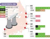 [에코백] K택소노미 논란이 불러낸 원전의 두 얼굴