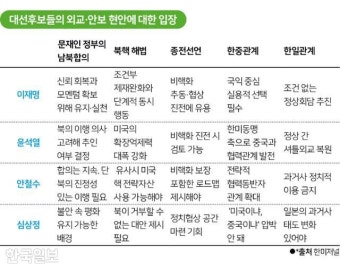 이재명 