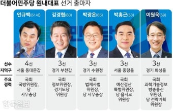 '윤석열 견제' 주도할 민주당 원내대표 선거... 치열한 계파전