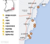 부산 대표 관광지 꿈꾸는 곳... 알고 보니 오랑·시랑 원조 놀이터 [자박자박 소읍탐방]