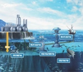 바다 속에 사람이 산다… 울산시, 해저도시 건설 착수