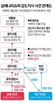 [단독] 삼례나라슈퍼 23년 만의 사과… 수사검사 용서한 피해자들