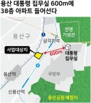용산 대통령 집무실 600m 거리, 38층 아파트 들어선다