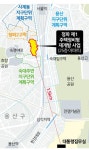 대통령 와도 용산개발 예정대로... 25층 아파트 승인