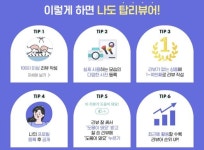 잘 키운 리뷰가 셀럽 SNS 못지않다...고객 후기에 공 들이는 유통업계