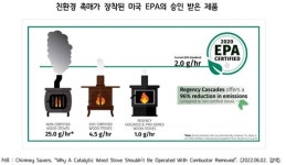 화목난로 인기끄는데...경기도 초미세먼지 배출량의 7%는 목재연료 탓