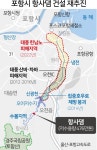 지진보다 물이 더 무서운 포항, 항사댐 재추진 나선다