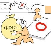 노골적 밀어주기… 광주시 고용안정 보조사업자 특혜 의혹 증폭