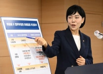윤석열 직인 찍힌 공문 공개한 전현희 명백한 정치탄압