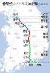 경북 상주 고속철 시대…2030년 KTX 개통 오통팔달