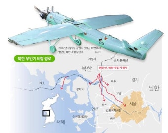 북한 무인기 MDL 침범에...미국 