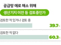 ①배터리②바이오③반도체 B·B·C 기업 상당수, 중국 바깥으로 생산 기지 이전 검토