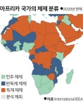 케냐의 약진, 수단·우간다의 후퇴가 뒤섞인 아프리카 민주주의 [무지갯빛 아프리카]