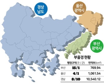 부산·경남 행정통합 '첫발'…첫 실무추진위원회의 개최