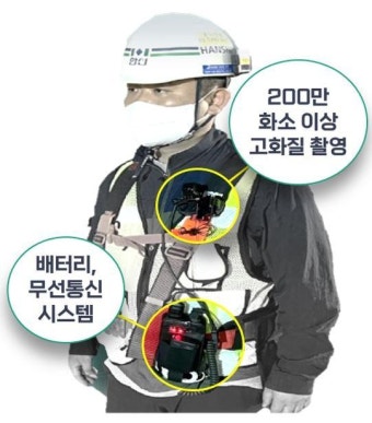 서울시 건설 노동자에 '보디캠' 달아 공사 현장 찍는다