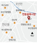 물건만 사는 곳 아냐… 역사·문화 접목한 힐링 투어 도입하자 단골 껑충