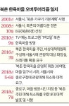 16채 중 정주 한옥은 2채만 남아…고스트타운 북촌 한옥마을