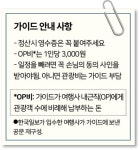 건어물 한 봉지 6배 폭리 관광객엔 그렇게 팔지 않나요