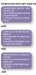 다 우리 탓?... 지자체 공무원 악취담당, 인센티브 줘도 기피 [출구 없는 사회적 공해 악취]