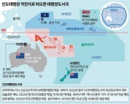 남태평양 섬나라를 지켜라... 중국과 최전선에서 맞선 호주[뜨거운 바다, 인도태평양]