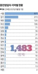 관광객 줄어도 사설 환전소 굳건... 검은돈 세탁 우려 커져