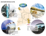 2025년 APEC 정상회의 개최지는 어디?… 제주·부산·경주·인천 뜨거운 유치 경쟁