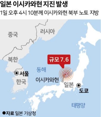 일본 규모 7.6 강진...기상청 