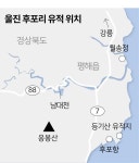 경북 후포리, 한반도의 가장 오래된 영생 신앙 유적지 [배기동의 고고학 기행]