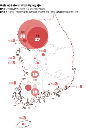 [단독] 與, 수도권 지역구 60%가 전략공천 대상... '시스템 공천' 가능할까
