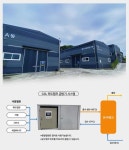 친환경 CO2 히트펌프로 프레온 냉매 대체
