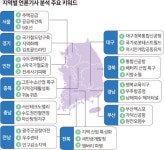[단독] 빅데이터가 말했다... 수도권은 부동산, 지방은 일자리 대책 잡아라