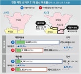 계양을 더 유리해진 이재명... 작전서운동 넣고 계산1동 빠져[총선 풍향동]