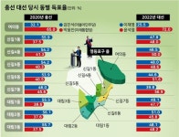 영등포을 흔드는 신길동의 변심… 뉴타운 입주민에 달렸다[총선 풍향동]
