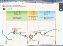전주시, 14년 전 사업 재탕 논란 전주천·삼천 개발 지속