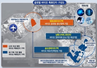 인천시, 이번엔 바이오로 첨단전략산업 특화단지 유치 재도전