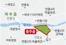 맨몸으로 전신주 오른 여성들… 용주골은 못 없애나 안 없애나