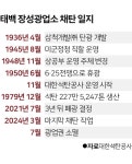 87년 애환 장성광업소 역사 속으로… “삶의 터전 찾아 떠나야 하나” 막막